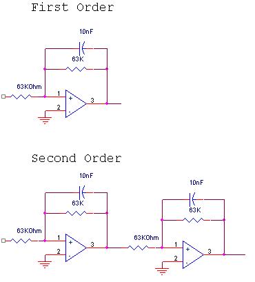 Audio CircuitBassMidTreble circuit