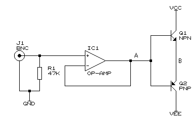 FFT audio amplifier design