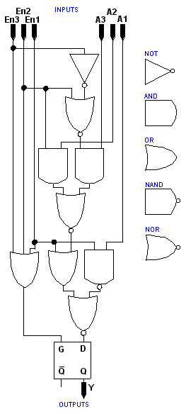 Schematics