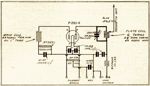 Telegraph Transmitter in the Pilot Radios Radio Design magazine 1930s circuit