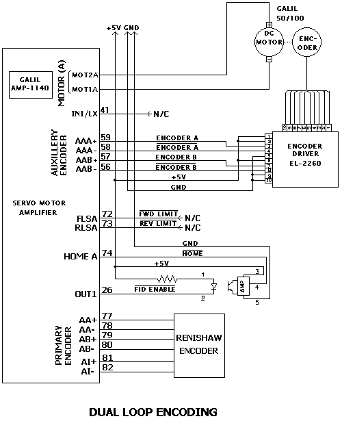 manual esi wiring