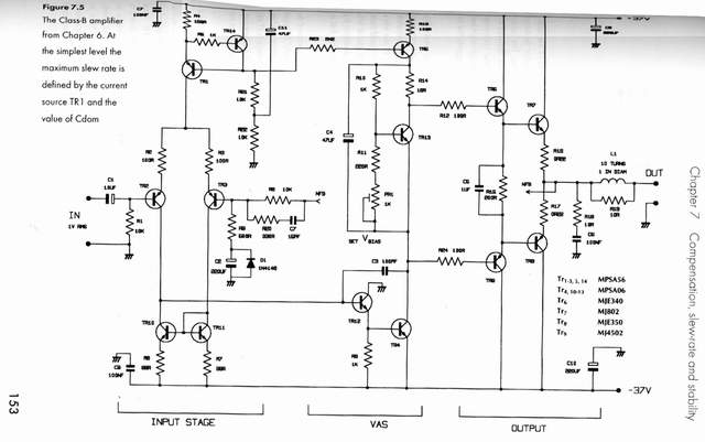The Design of Car Audio Power Amplifier