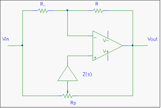 Analog Equaliser