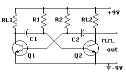 square wave generator