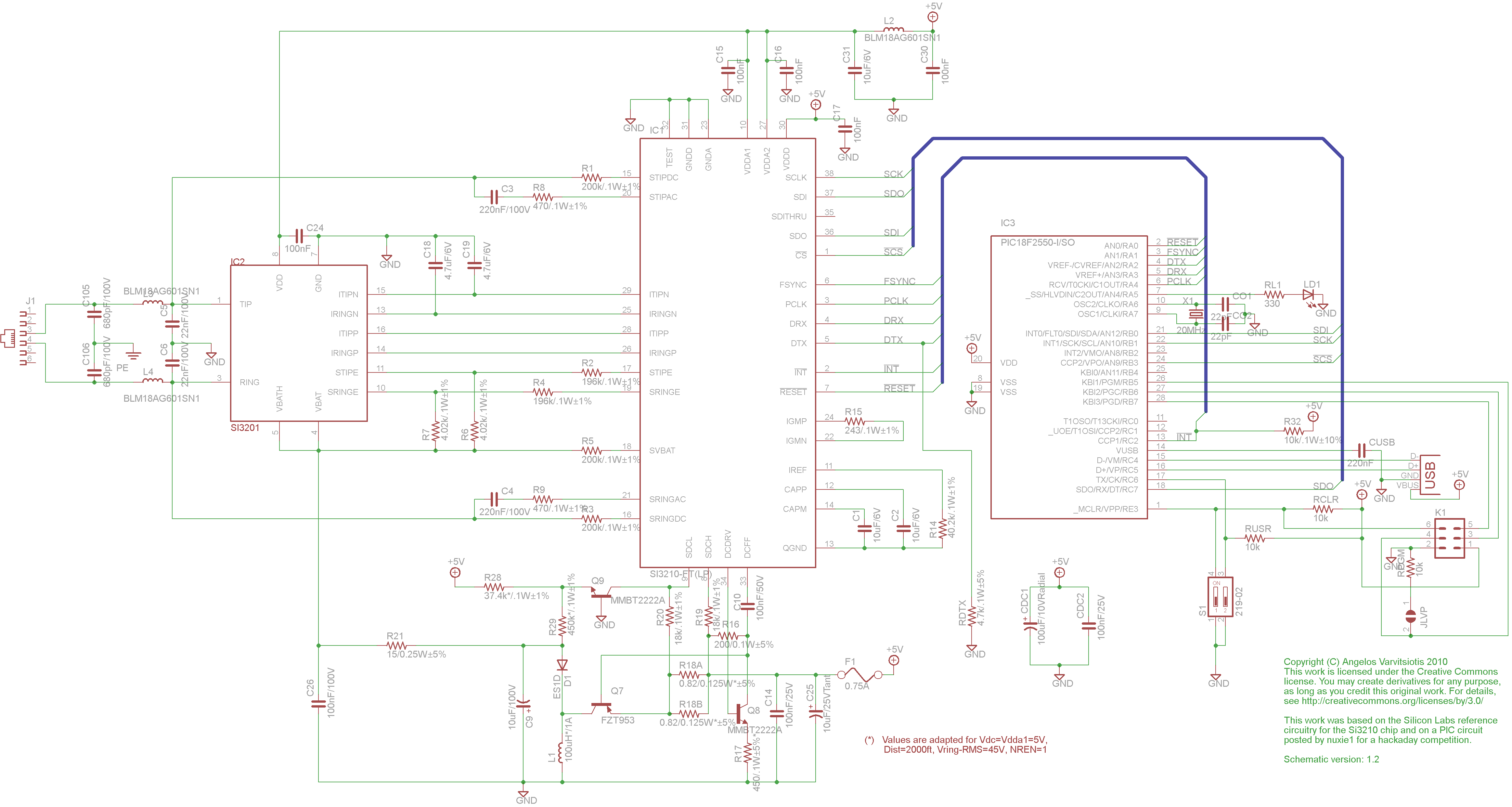 dyi setup and debugging guide