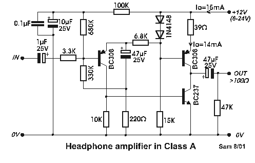 Simple Headphone Amplifier