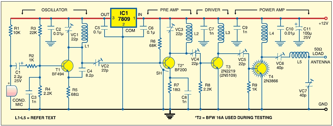 1 watt four stage FM transmitter circuit with 2n2219 BF494 BF200 and 2N3866 circuit
