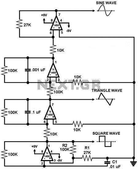 Simple function generator