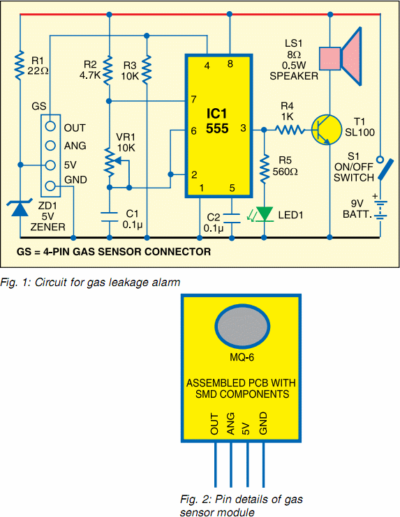 gas leakage alarm