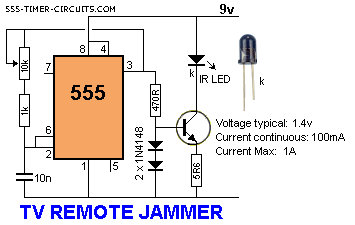 tv remote control jammer circuit