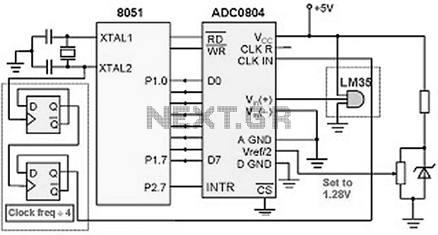 signal control on adc0804