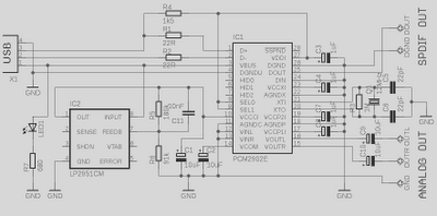 usb audio interface circuit based dac