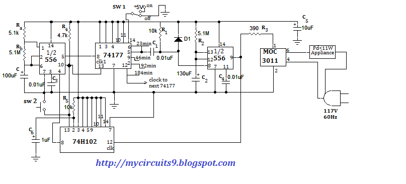 APPLIANCE CONTROL USING TIMER - PROJECT