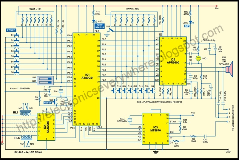 Cellphone-Based Device Control With Voice Acknowledgement