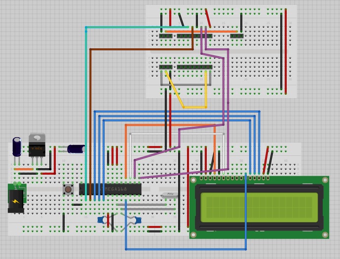 Automatic pH Controller