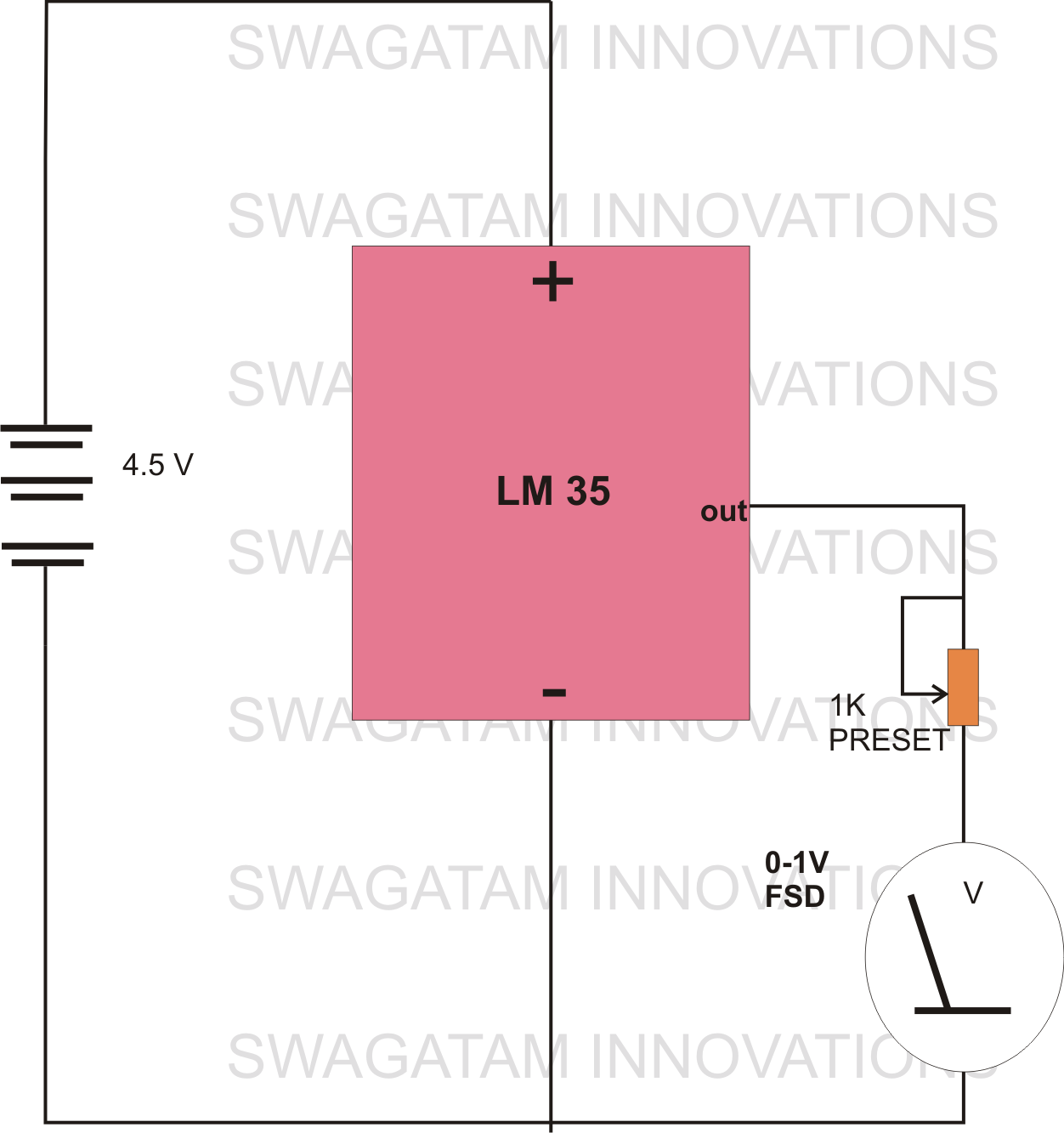making simplest room thermometer circuit