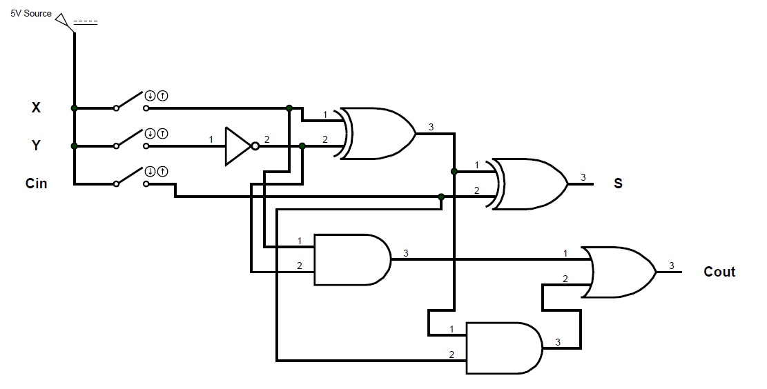 Digital Clock Using Microcontroller 89C52/89S52