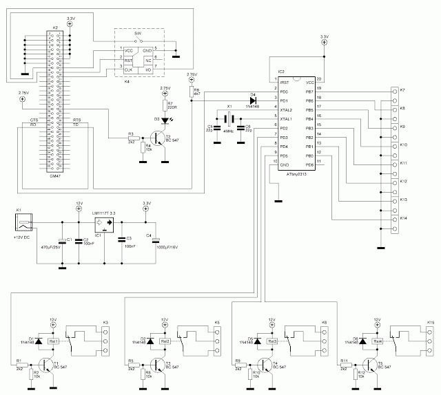 control electric appliances
