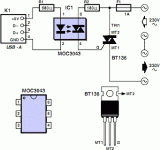 USB Operated Home Appliances circuit