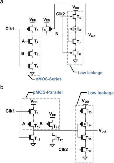 Implementation of low power adder design and analysis based on power reduction technique