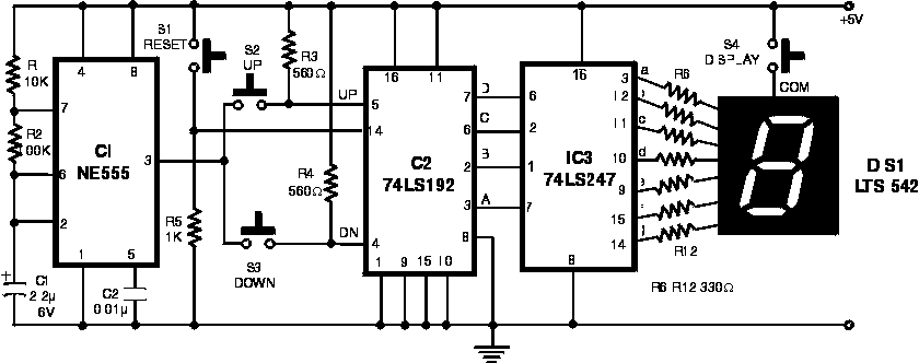 Scoring Game circuit