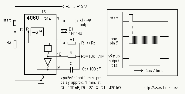 Delay circuit for a long time periods ( 4060 )