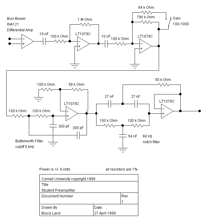 PREAMP circuit