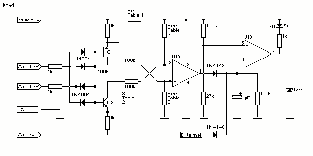 Amplifier Clipping Indicator circuit