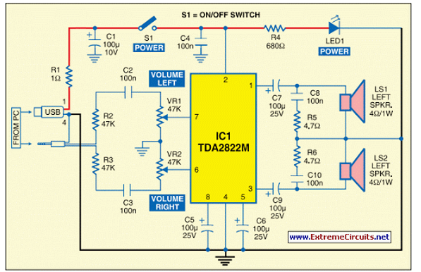 USB Powered Audio Power Amplifier