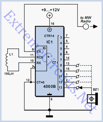 Simple Oscillator / Pipe Locator