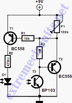 Simple Remote Control Tester