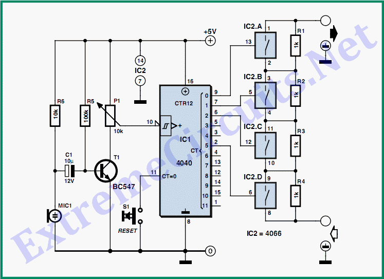 Stepped Volume Control