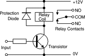 remote shift light 