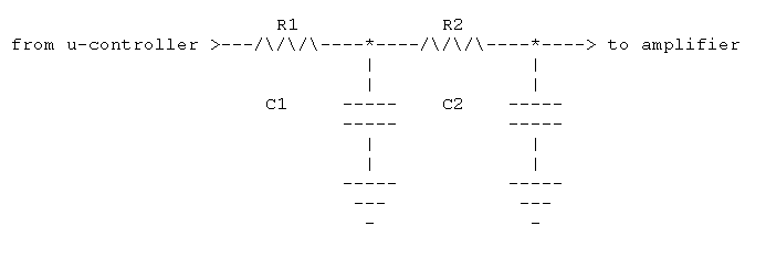 Rounding Off a square wave circuit