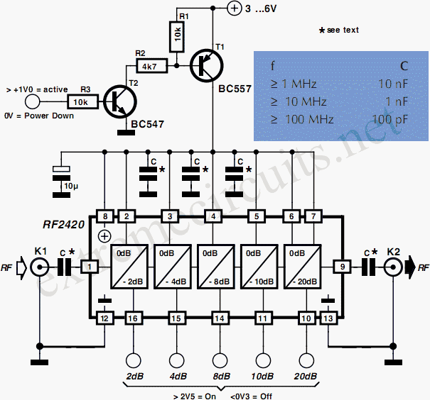 0-44dB RF Attenuator circuit with RF 2420 circuit