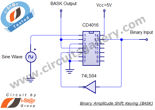 Binary Amplitude Shift Keying BASK or On Off Keying OOK Practical Circuit using CD 4016 circuit