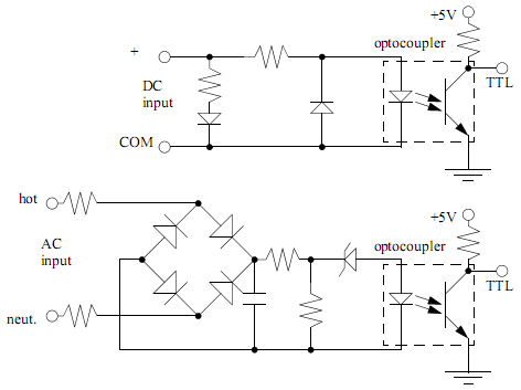 plc circuit diagram circuit