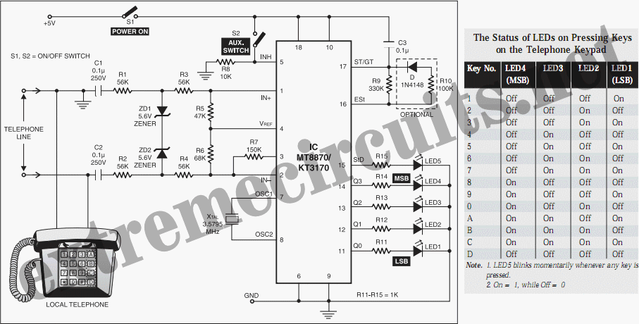 DTMF Receiver IC MT8870 Tester circuit