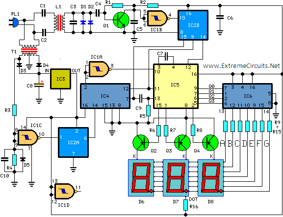 Digital Remote Thermometer Circuit With Receiver and Transmitter circuit