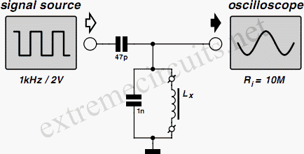 Measuring Inductors