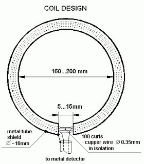 simple metal detector
