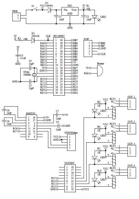 Programmable Control For Home Safety via GSM Remote circuit