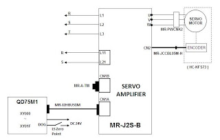 servo motor control using plc wiring