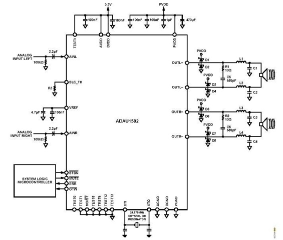 Stereo Circuit Schematic of The ADAU1592 Audio Power Amplifier circuit