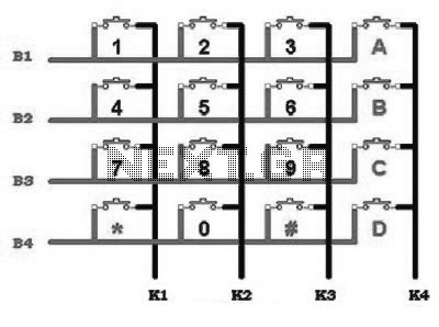 control keypad interfacing circuit