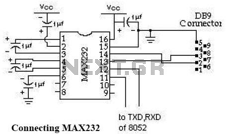 max 232 interfacing with