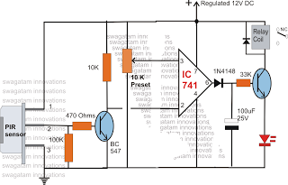 how to understand and connect passive