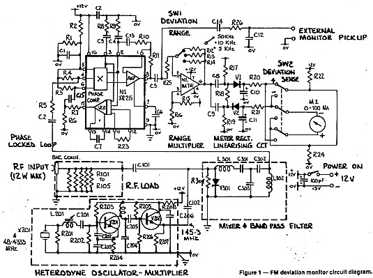 Deviation Meter circuit