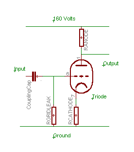 Valve audio amplifier technical specification