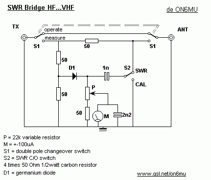 Radio-frequency schematics